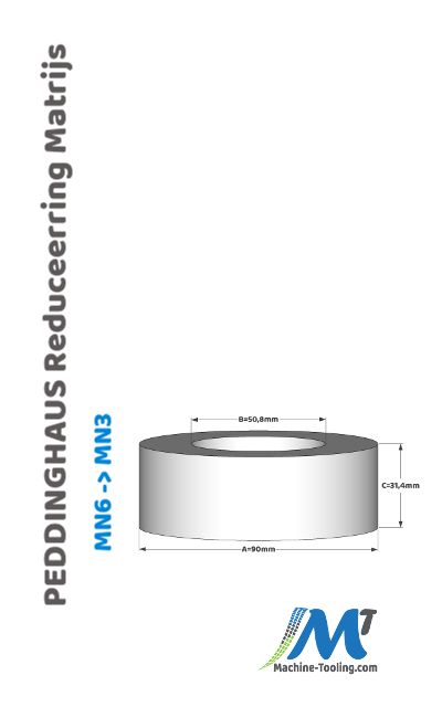 Peddinghaus_reduceerring_matrijs_mn6-mn3_Maat.jpg