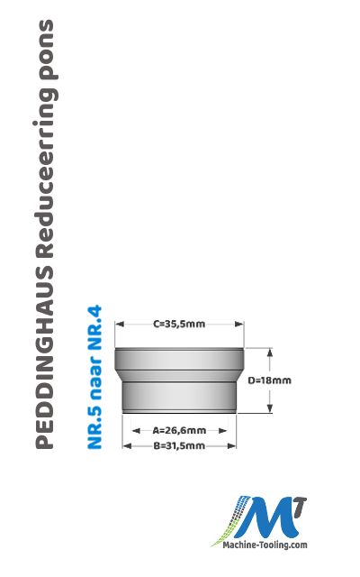 Peddinghaus_reduceerring_pons_nr.5-nr.4_maat.jpg