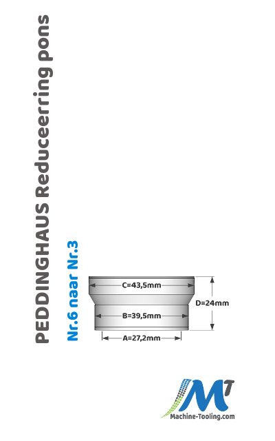 Peddinghaus_reduceerring_pons_nr.6-nr.3_Mmaat.jpg