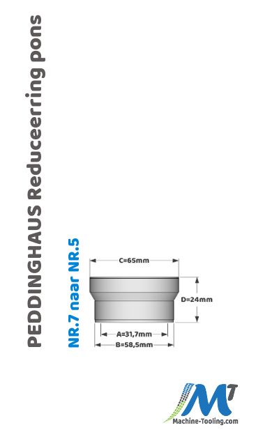 Peddinghaus_reduceerring_pons_nr.7-nr.5_maat.jpg